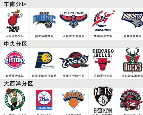 置更符合当